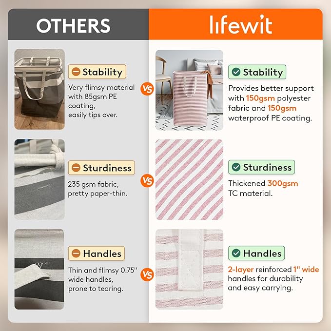 Lifewit 2 Pack Laundry Hamper Large Collapsible Laundry Baskets, Freestanding - Image 3