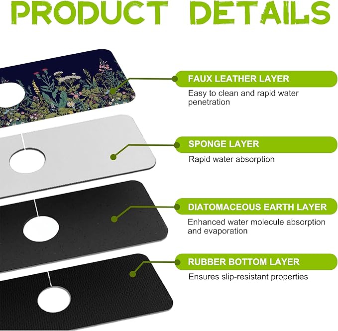 Kitchen Sink Splash Guard Faucet Mat Super Absorbent Fast Drying Mat Guard - Image 4
