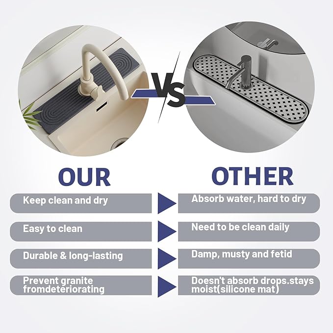 Stone Faucet Mat for Kitchen Sink，Super Absorbent Diatomite Fast Drying Stone - Image 5