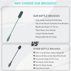 15.7" Silicone Bottle Brush, ddLUCK Water Bottle Cleaner Brush - Image 8