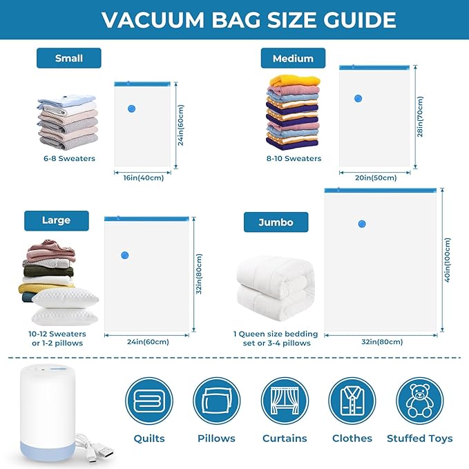 Vacuum Bags for Travel with Portable Electric Pump, 16 Pack Vacuum Seal Bags - Image 2