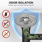 Kitchen Sink Stopper, 3 in 1 Pop Up Kitchen Sink Drain Strainer, - Image 8