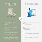 DrainWig Bathtub Drain Hair Catcher – Disposable – Installs Under Stopper- - Image 5