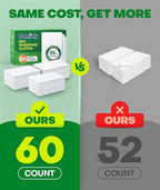 60 Count Dry Sweeping Cloths Refills - Image 5