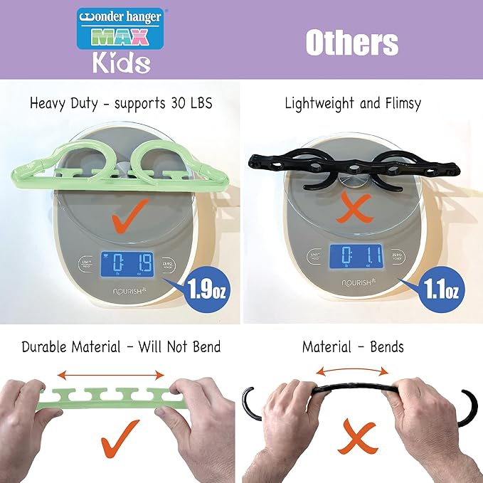 Wonder Hanger Max 10-Pack Space Saving Hangers, Reinforced Hooks Swivels 360° - Image 5
