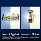 BISSELL ProHeat 2X Revolution Pet Pro Plus, Upright Deep Cleaner, 30-minute Dry - Image 4