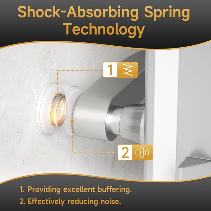 2PCS Door Stoppers for Wall Protector - Image 3