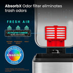 iTouchless 1.32 Gallon / 5 Liter Bathroom Trash Can - Image 3