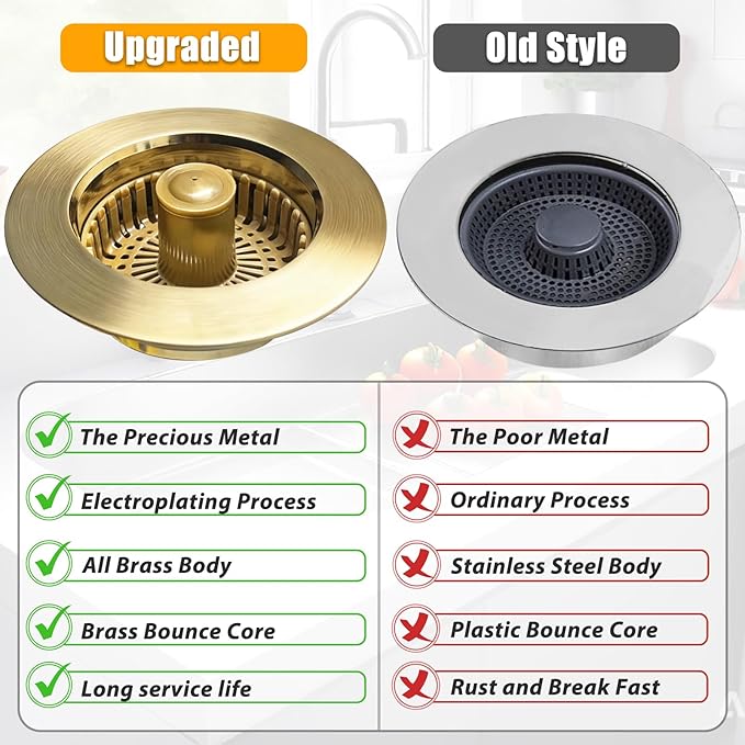 Kitchen Sink Drain Strainer, 3 in 1 Pop Up Kitchen Sink Stopper, - Image 5