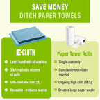 E-Cloth Microfiber Window Cleaning Cloth Kit - Image 4