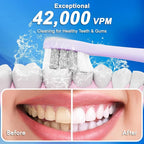Sonic Electric Toothbrush for Adults & Kids, Rechargeable Electric Toothbrush - Image 4