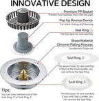 Kitchen Sink Stopper, 3 in 1 Pop Up Kitchen Sink Drain Strainer, - Image 7