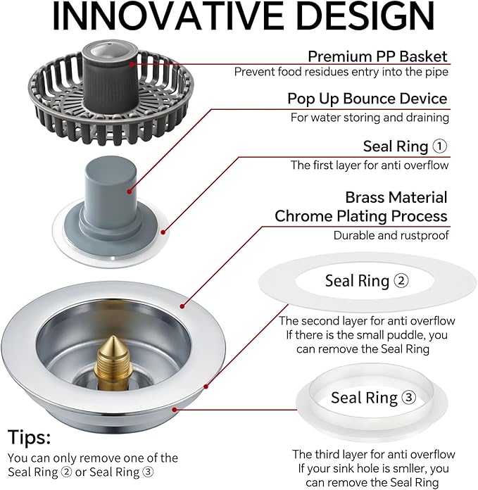 Kitchen Sink Stopper, 3 in 1 Pop Up Kitchen Sink Drain Strainer, - Image 7