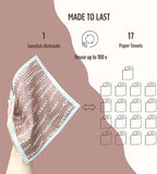 Swedish Dishcloths for Kitchen, 5 Pack Reusable Paper Towels Washable, Super - Image 4