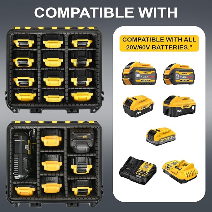 Storage Case for Dewalt Battery - Image 2