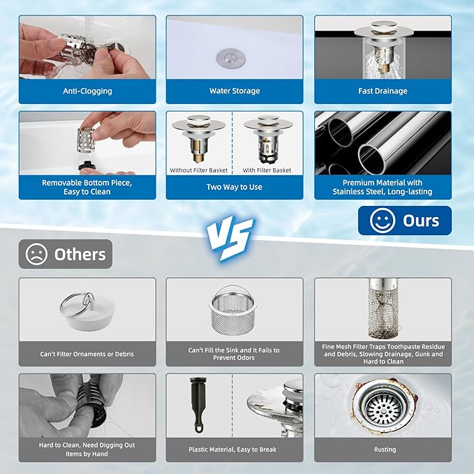 Hibbent 2 Pack Upgraded 3 in 1 Bathroom Sink Drain Strainer, Universal Pop Up - Image 5