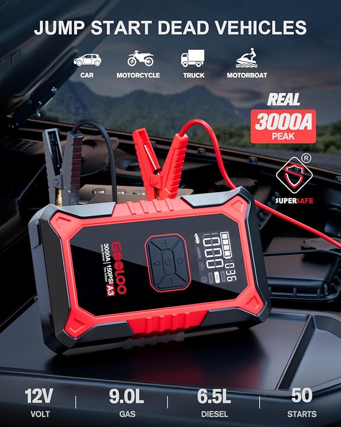 GOOLOO A3 Jump Starter with Air Compressor, 3000A Portable Car Battery Booster - Image 2