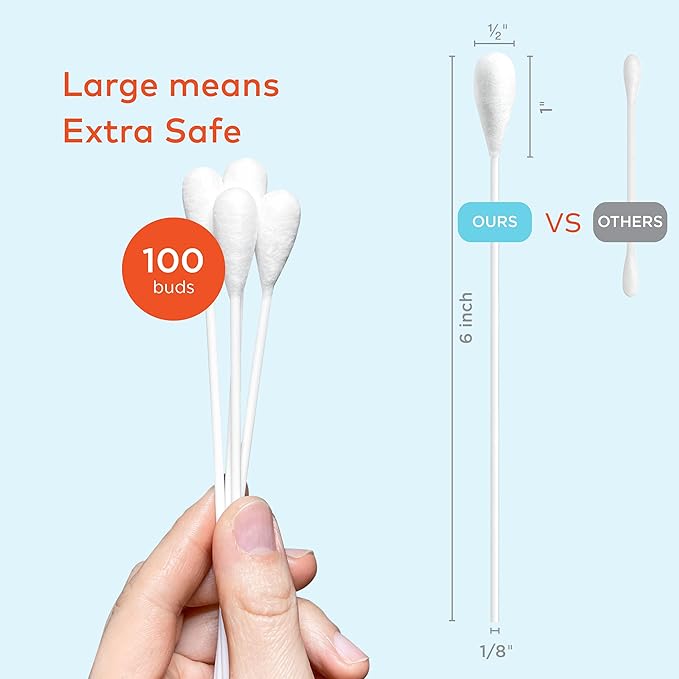 Cotton Swabs for Dogs and Cats - Image 7