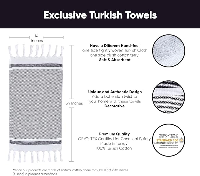 sea me at home Turkish Hand Towels - Image 3