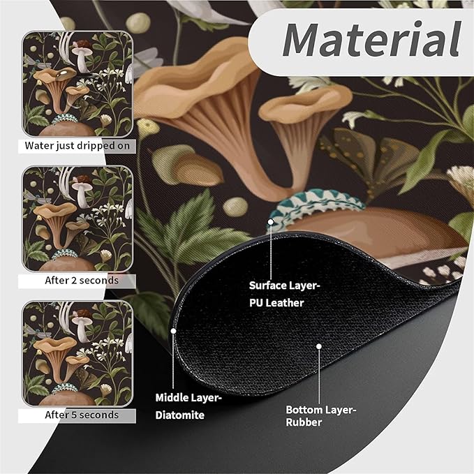 Kitchen Sink Splash Guard，Bobo mushrooms Faucet Mat Sink Gadgets-Super - Image 4