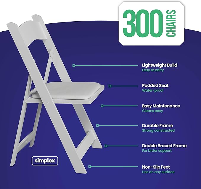 SIMPLEX 300 White Folding Chairs – Resin Stackable Foldable Chairs with Padded Seats – Comfortable White Folding Chairs for Indoor/Outdoor Events – Lightweight Resin Chairs (300 Pack) - Image 2