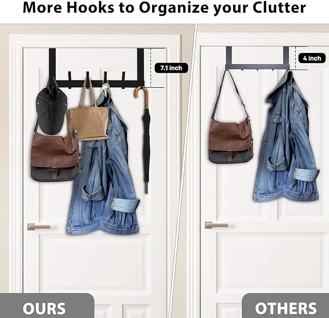 Over The Door Hooks, Door Hanger Hooks - Image 3