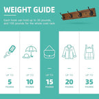 Coat Rack Wall Mounted, Wall Coat Rack - Image 5