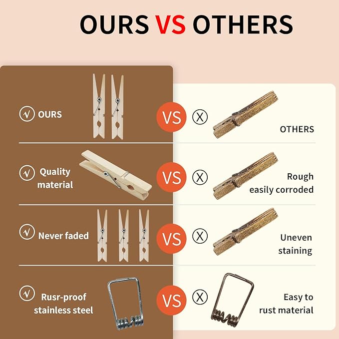 Wooden Clothes Pins, 100 Pack, 2.9 Inch, Large Natural Birchwood, Rust and - Image 7