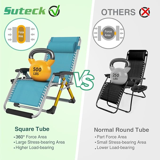 Suteck Oversized Zero Gravity Chair, 29In XL Outdoor Recliner Chair w/Removable Cushion&Headrest, Camping Lounge Chair w/Upgraded Lock&Footrest, Reclining Patio Chairs for Indoor Outdoor,500LBS - Image 6