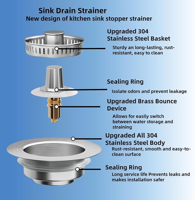 2 Pcs 3 in 1 Kitchen Sink Drain Strainer, Universal Stainless Steel Kitchen - Image 3