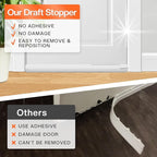 Comfyanno Under Door Draft Stopper - Image 7