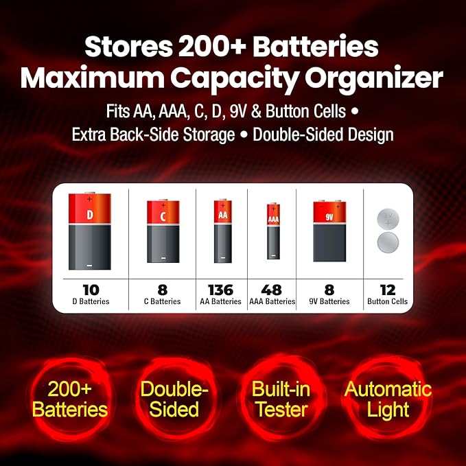Battery Daddy Storage & Organizer Case w/Light and Tester, Stores & Protects - Image 2