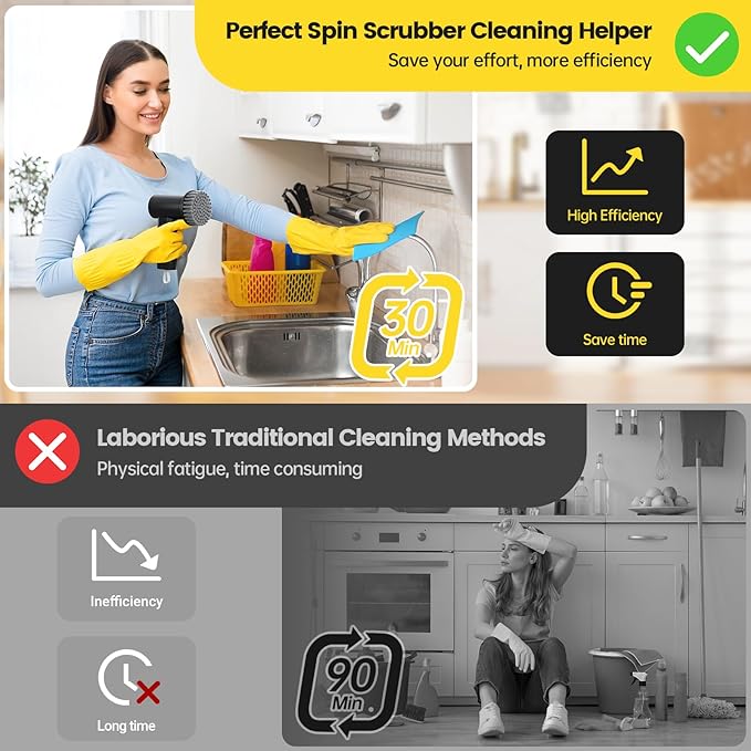 Electric Spin Scrubber, 3000 mAh Cordless Power Scrubber - Image 2