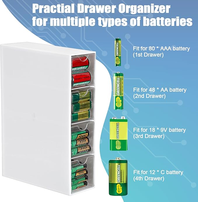 BTSKY 1 Pack White Acrylic Battery Storage Organizer - Image 4