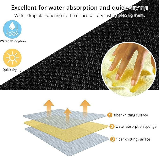 Topsky Microfiber Dish Drying Mat 2 Pack, 20 X 15 Inch Kitchen Counter Mats - Image 5