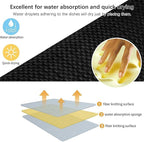 Topsky Microfiber Dish Drying Mat 2 Pack, 20 X 15 Inch Kitchen Counter Mats - Image 5