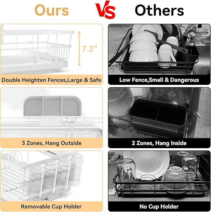 TOOLF Large Dish Drying Rack for Kitchen Counter, Kitchen Dish Racks - Image 6
