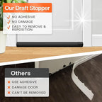 Comfyanno Under Door Draft Stopper - Image 7