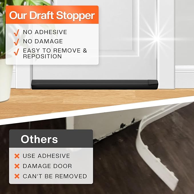 Comfyanno Under Door Draft Stopper - Image 7
