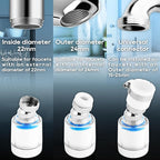Rotating Faucet Extender Sink Aerator, Sink Filter Water Faucet, 360 ° Faucet - Image 4