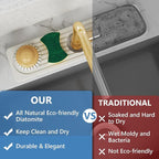 Stone Quick Dry Faucet Mat for Kitchen Sink Stone Faucet Mat for Kitchen Sink - Image 6