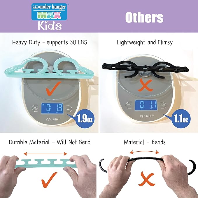 Wonder Hanger Max 10-Pack Space Saving Hangers, Reinforced Hooks Swivels 360° - Image 5