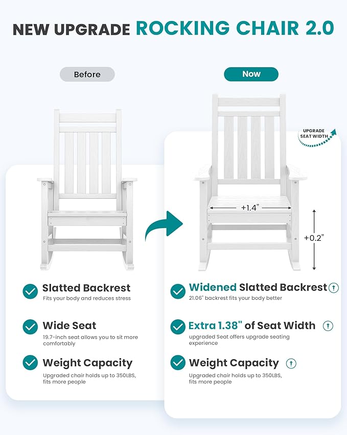 SERWALL Oversized Rocking Chair, Outdoor Rocking Chair for Adults, All Weather Resistant Porch Rocker for Lawn Garden, White - Image 6
