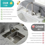 4Pcs Stone Faucet Mat for Kitchen Sink, Diatomite Quick Dry Water Absorbing - Image 7