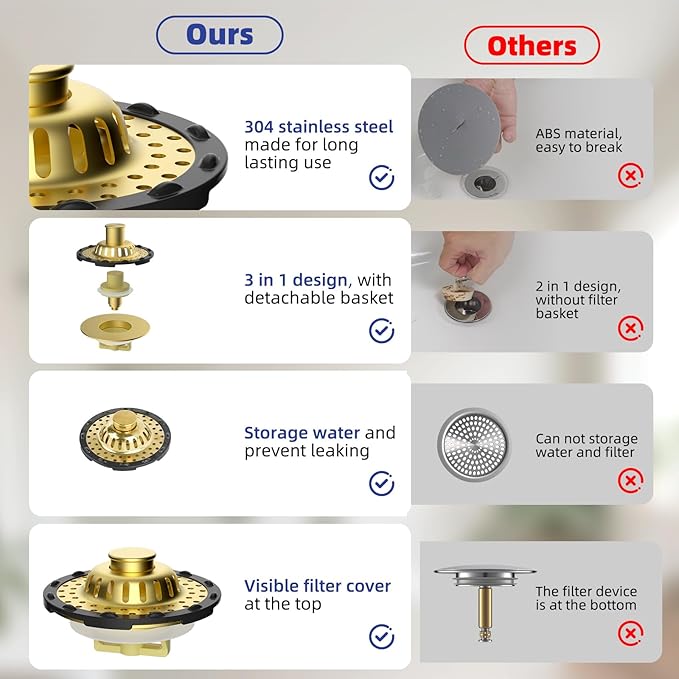 Universal Bathtub Drain Stopper Shower Drain Hair Catcher, Tub Stopper - Image 7
