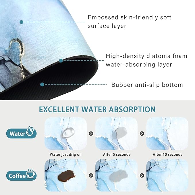 19.5" x 12" Dish Drying Mat & 24" x 5.5" Sink Splash Guard, Super Absorbent - Image 7