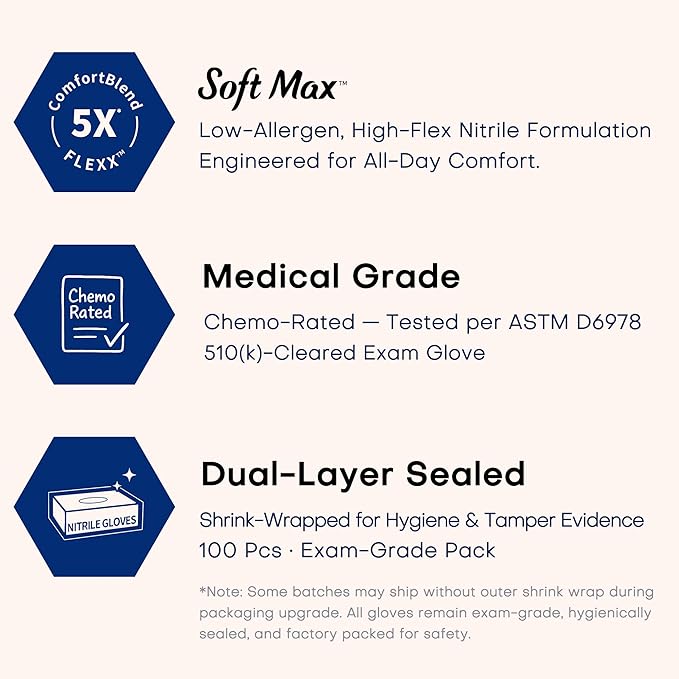 Medical Soft Max™ Black Nitrile Disposable Gloves, Latex-Free & Powder-Free - Image 2