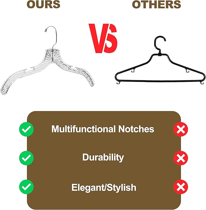 Quality Clear Plastic Hangers 96 Pack - Image 7