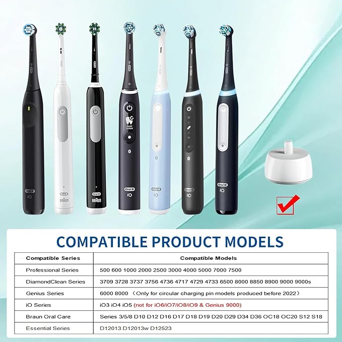 Wall Charger for Oral-B Braun Electric Toothbrush, Toothbrush Outlet Charger - Image 2