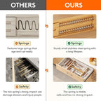 Lifewit 2.4" High 8 Pack Bamboo Drawer Dividers 33-42cm/13-16.5" Adjustable - Image 4
